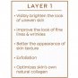 Active Argan 3-Layer 5 -Minute Facial Kit-NEW SEALED IN BOX
