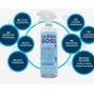 Clean Boss by Joy 3-pack Multi-Surface Disinfectant & Cleaner - Mega Set - New