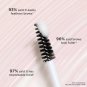 Benefit Fluff Up Brow Wax Flexible Brow Texturing Wax Travel 0.1 oz. x 3 New/Box