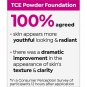Doll 10 TCE Super Coverage Serum Powder Set &acirc;�� Shade Deep &acirc;�� New & Sealed