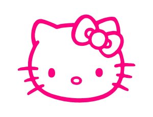 Hello Kitty By Sanrio Hello Kitty Face Red Bow Licensed Enamel Fine Si –  Aura In Pink Inc.