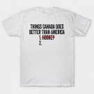 Things Canada Does Better Than America T-Shirt Things Canada Does Better Than America T-Shirt