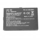 Replacement Battery Medsun MedSun-V1 LH-NB5LMD