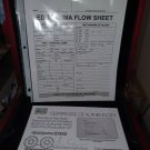 Extremely Rare! Candyman 1992 Original Screen Used Hospital Papers Movie Prop