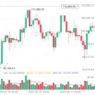 Best Crypto Trading Course 2025 Proven Strategies for Consistent Profits