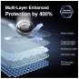 Screen Protector Tempered Glass Iphone 13 12 11 14 15 16 16E Pro Plus Max Mini