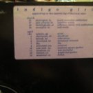 Indigo Girls Kid Fears + 3 sampler Us