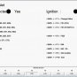 BMW INPA 5.06, Coding And Diagnostics Tool, For Computer