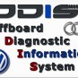 ODIS Engineering 18.2.0, Car Coding And Diagnostics Tool, For Computer