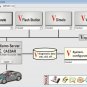Mercedes Vediamo 5.01, Diagnostics And Coding Tool, For Computer