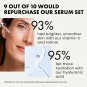 Retinol Serum Anti Wrinkle Fade Dark Spots Vitamin C Facial Serum Whiten Face Skincare