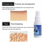 Fast Hair Growth Serum Spray Anti Hair Loss Prevent Baldness Scalp Treatment