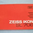 Zeiss ikon sl 706 original tables manual Zeiss ikon sl 706 original tables manual