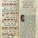 Martyrologium Romanum, Gregorii Xiii. Pont max Jussu Editum et Clementis pp.