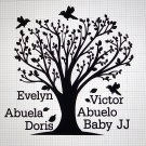 Personalized Memorial Car Decal