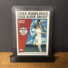 2004 Topps Andruw Jones #711 Award