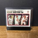 2005 Topps Vinny Castilla/Scott Rolen/Albert Pujols #346 LL