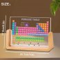 Periodic Table Acrylic Display with Wooden Base – Chemistry Desk Decor Learning Model