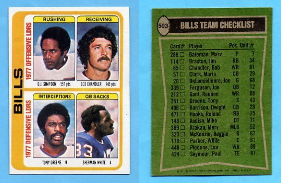 1978 Topps Football #503 Buffalo Bills Team Leaders / O.J. Simpson ExMt