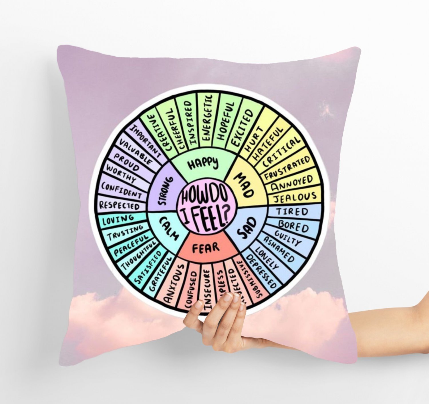 Feelings Wheel Pillow Emotional Intelligence Emotions Therapists Health Chart