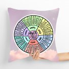 Feelings Wheel Pillow Emotional Intelligence Emotions Therapists Health Chart