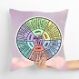 Feelings Wheel Pillow Emotional Intelligence Emotions Therapists Health Chart