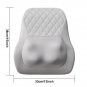 Heated Neck And Back Massager For Deep Relaxation And Pain Relief
