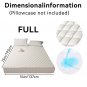 Luxury Waterproof Mattress Protector with Deep Pocket & Non-Slip Fit (No Pillowcase) - White