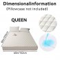 Luxury Waterproof Mattress Protector with Deep Pocket & Non-Slip Fit (No Pillowcase) - White