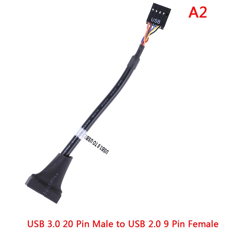 USB