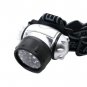 Super Bright 28LED Head Light Free Shipping