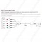 1.8m Gold Plated 5-in-1 Video & Audio Component AV Cable for PS2 PS3
