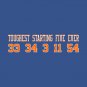 New York Knicks 90s / The Toughest Starting 5 Ever T-Shirt