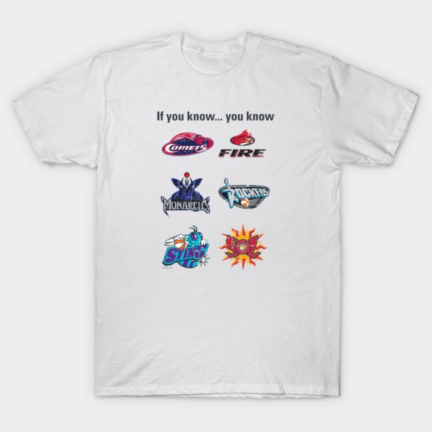 Women's Basketball History T-Shirt