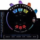 Circle of Fifths Music Theory Songwriting Tool & Chord Wheel by tooz & t Circle of Fifths Music Theory Songwriting Tool & Chord Wheel by tooz & t