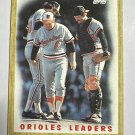 1987 Topps - Team Leaders Earl Weaver, Rick Dempsey #506