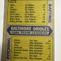 1987 Topps - Team Leaders Earl Weaver, Rick Dempsey #506