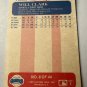 1987 Fleer Limited Edition Baseball Superstars - Will Clark #8 (RC)