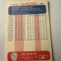 1987 Fleer Limited Edition Baseball Superstars - Robin Yount #44