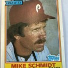 1984 Topps Ralston Purina - Mike Schmidt #22 1984 Topps Ralston Purina - Mike Schmidt #22