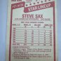 1987 M&M's Star Lineup - Steve Sax #21