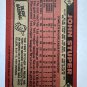 1986 Topps - John Stuper #497