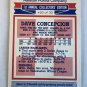 1984 Topps Ralston Purina - Dave Concepcion #20