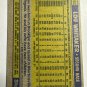 1987 Topps - Lou Whitaker #661