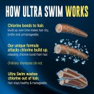 Ultra Swim Chlorine Removal & Hard Water Treatment Moisturizing Shampoo, 7 Ounce