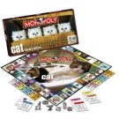 Cat Lover's Monopoly Game - USAopoly
