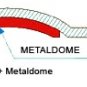 Metal Dome Arrays