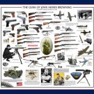 THE GUNS OF JOHN MOSES BROWNING POSTER also on cars planes detailed  20x30-UY1