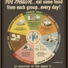 1943 OFFICIAL FOOD CHART vintage ad poster DEPT OF AGRICULTURE 20x30 rare