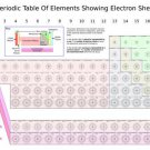 PERIODIC TABLE OF ELEMENTS SHOWING ELECTRON SHELLS poster scientific 20x30-RY1